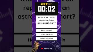 Chirons Role in Astrological Charts Unveiled [upl. by Bendite137]