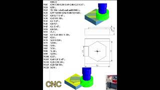 CNC milling CNC machining CNC tuning [upl. by Ianthe941]