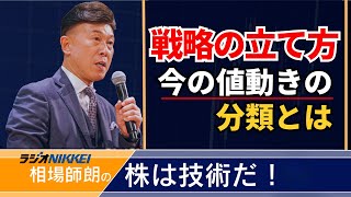 【ラジオNIKKEI】7月25日：相場師朗の株は技術だ！ [upl. by Whitnell]