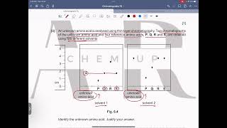 A2 Analytical Chromatography 2 [upl. by Anij]