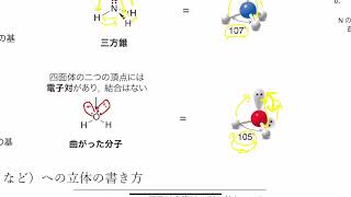 8 分子のかたち（軌道の反発から混成軌道まで） [upl. by Pucida304]