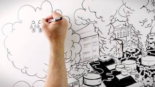 Syncsort  Whiteboard Animation Are You Ready for Big Data [upl. by Nnateragram]