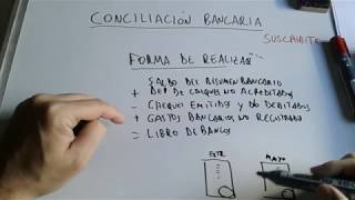 FORMA DE REALIZAR LA CONCILIACION BANCARIA EN CONTABILIDAD [upl. by Aihtyc]