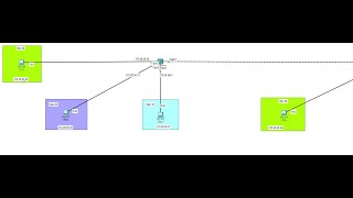 DTP Dynamic Trunking Protocol  amp VTP VLAN Trunking Protocol  with Inter VLAN Routing [upl. by Nol]