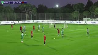 Akhmat Grozny vs Arbëria 31  Club Friendly 2021 [upl. by Ahsikel]