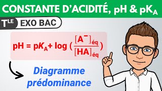 Constante dacidité Ka pKa et pH 🎯 Exercice BAC  Terminale spécialité  Chimie [upl. by Giacamo]