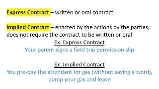 Express v Implied Contracts [upl. by Trueblood]