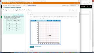 CHEM 2300H Graphing on Mastering Chemistry [upl. by Haleemaj]