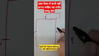 north direction vastu uttar disha ka vastu vastu for home वास्तु vastushastra northdirection [upl. by Lolita]