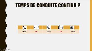 RSE Gérer ses temps de conduite et ses interruptions de conduite [upl. by Murdocca]