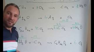 أسهل طريقة لموازنة معادلة كميائية فزياء [upl. by Ariela102]