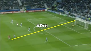 Legendary Long Range Goals by Cristiano Ronaldo [upl. by Natsreik]