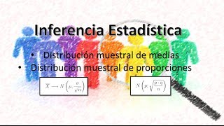 Inferencia Estadistica  Distribucion muestral de medias y proporciones [upl. by Rola]