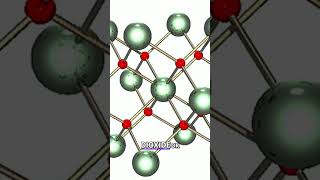 The Journey of Uranium From Yellow Cake to Fuel 🔄💡 [upl. by Jenny332]