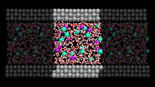 LAMMPS tutorials  Nanosheared electrolyte  System preparation [upl. by Jeni]