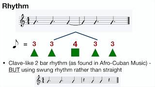 Clever Chord Progressions  Pyramid Song Radiohead [upl. by Pontus]