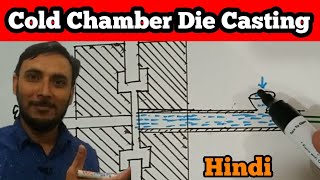 Cold Chamber Die Casting in hindi  Die Casting in hindi  Gear institute [upl. by Enrique18]