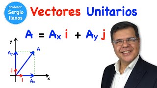 Vectores unitarios  Unit vectors [upl. by Adnalohs]