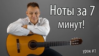 Как играть по нотам за 7 минут с нуля [upl. by Frohman]