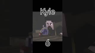 Saddest deaths Rainimator rainimator minecraft edit shorts ceris daryll abigail fractures [upl. by Esirehs178]