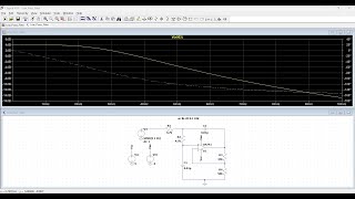 LTspice tutorial 27 Low pass filter ac analysis circuit design [upl. by Kacy]