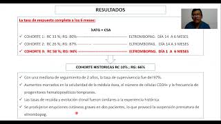 TRATAMIENTO DE LA APLASIA MEDULAR hATG  CSA  ELTROMBOPAG [upl. by Layton368]