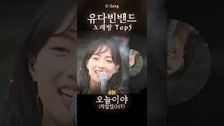 유다빈밴드 노래방 Top5 😄🎤🎶 가수는 아는데 노래가 기억안날때 Gsong 유다빈밴드 유다빈밴드노래방 유다빈밴드그노래 Gsong 노래찾기 좋지아니한가 [upl. by Noisla]