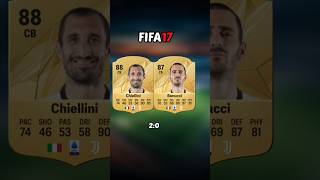 Chiellini vs Bonucci Card Evolution🇮🇹FIFA 16  FC 24 [upl. by Alyahs]