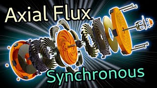 Axial Flux Synchronous Motor Prototype [upl. by Ataliah12]