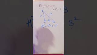 Pythagoras Theorem maths school shorts youtubeshorts [upl. by Epolenep]