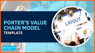 How to Use Porters Value Chain Model to Boost Your Competitive Edge [upl. by Laehcimaj]