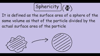 What is Sphericity [upl. by Eeimaj897]