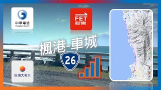 中華電信5Gamp3G／遠傳電信5G／台哥大5G 台26線【楓港車城】路段收訊 2024年11月 [upl. by Veronica]