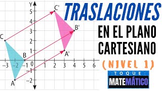 Traslación en el Plano Cartesiano 😎👌✔ TRANSFORMACIONES ISOMETRICAS TRASLACIONES [upl. by Ttelrahc]