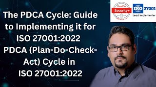 The PDCA Cycle Guide to Implementing it for ISO 27001  PDCA PlanDoCheckAct Cycle in ISO 27001 [upl. by Allenrad185]