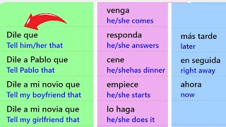 Learn Spanish TELL HIMHER in Spanish  Video For Fast Route to Fluency [upl. by Colyer890]