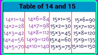 Table of 14 to 15  Table  Hindi English Gurukul [upl. by Werby]