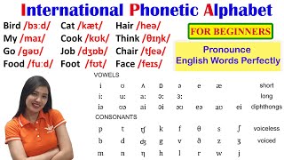 IPA  International Phonetic Alphabet  English Pronunciation [upl. by Hatti]