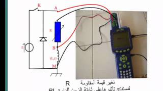 circuit RL [upl. by Jeremie]