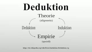 Deduktion [upl. by Trojan]