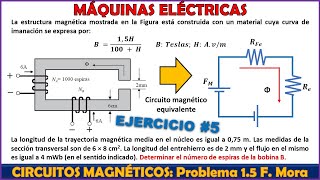 NÚMERO DE ESPIRAS EN BOBINAS PARA PRODUCIR UN FLUJO MAGNÉTICO  CIRCUITOS MAGNÉTICOS  Prob 15 Mora [upl. by Hachmann]