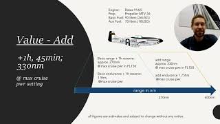 Aux Fuel Tank  SW 51 Mustang [upl. by Ferwerda]