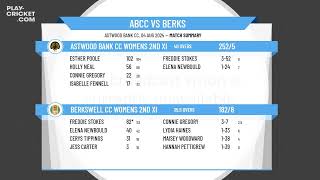 Astwood Bank CC Womens 2nd XI v Berkswell CC Womens 2nd XI [upl. by Bevan]