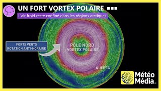 Le vortex polaire tourne à l’envers [upl. by Rann125]