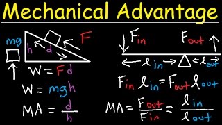 Mechanical Advantage and Simple Machines [upl. by Onitnevuj]