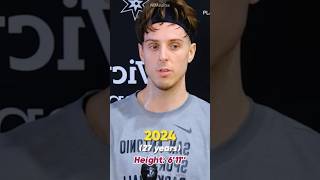 Zach Collins Evolution zachcollins evolution nba wnba basketball thenandnow [upl. by Sulrac]