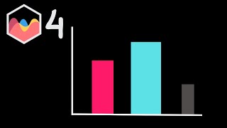 How To Change Bar Thickness For Each Bar in Bar Chart in Chart JS 4 [upl. by Keyes359]