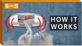 How Do Smoke Detectors Work  Spec Sense [upl. by Soll639]