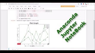 Anaconda Jupyter Note Book plot a graph in python [upl. by Ahsiugal]