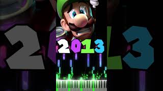 Luigis Evolution 20012024 luigi piano [upl. by Mckale]